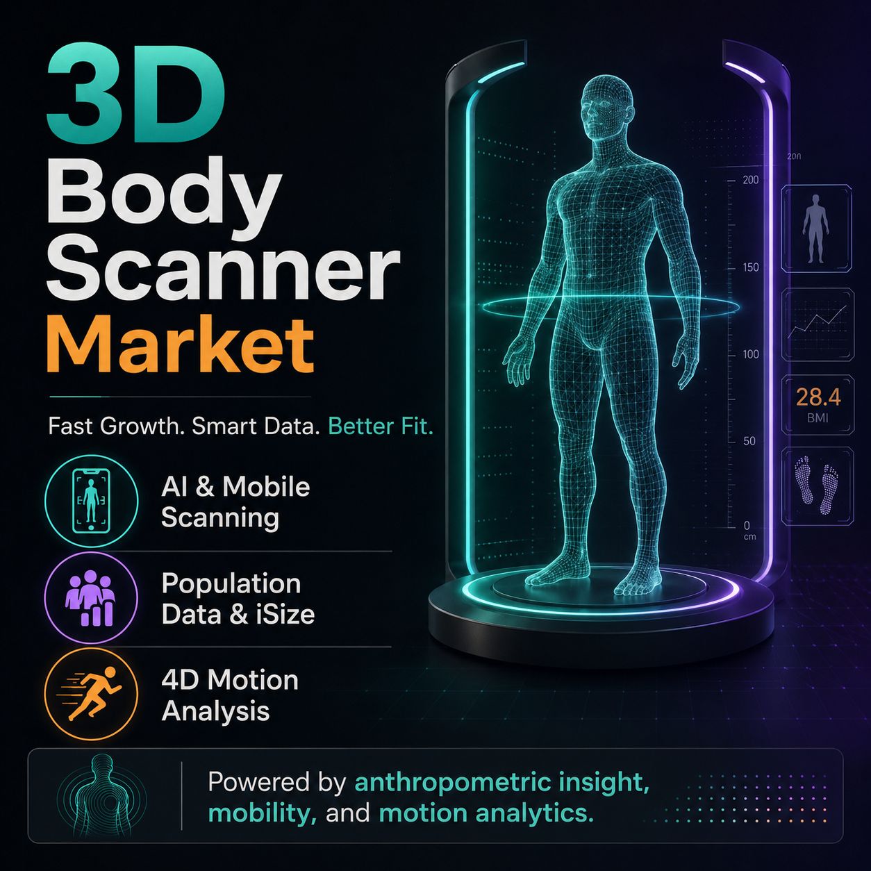 Body Scanner Market 2026