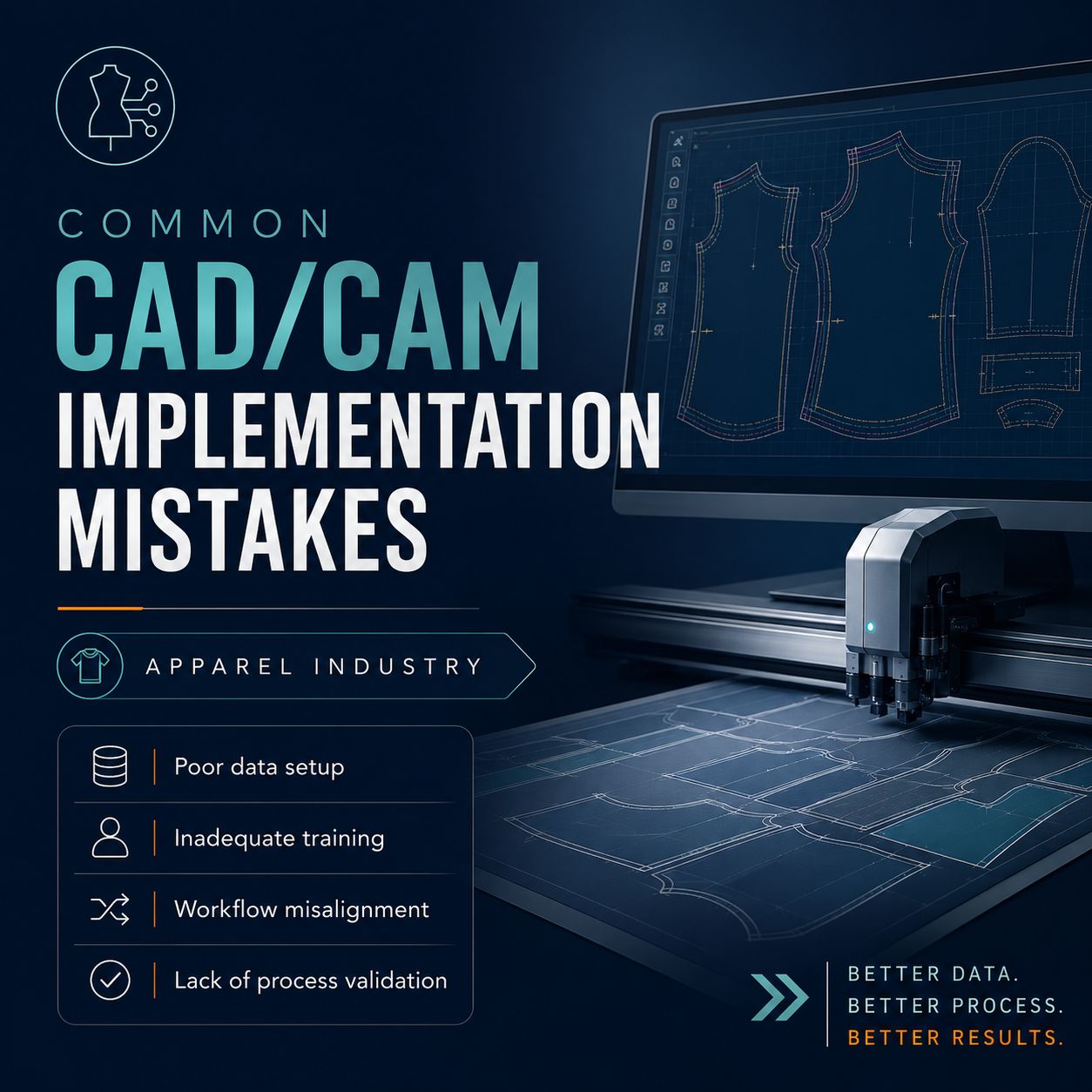 cad cam implementation